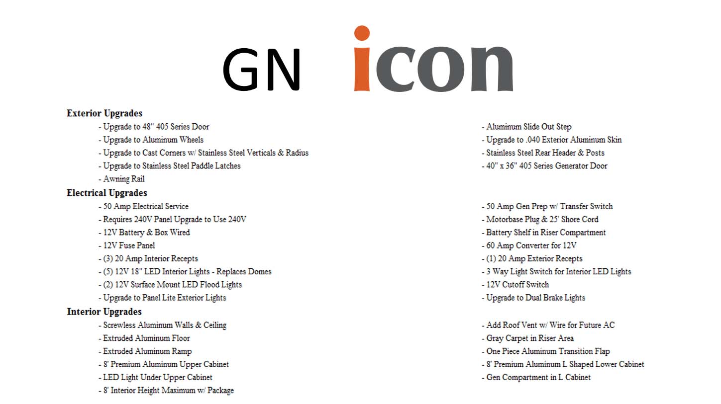GN iCon Package