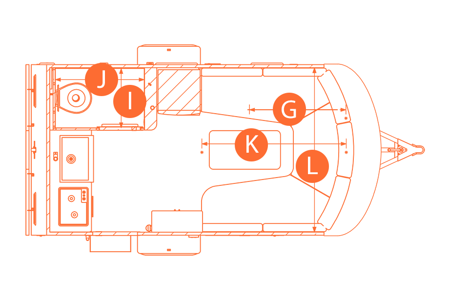 inTech RV